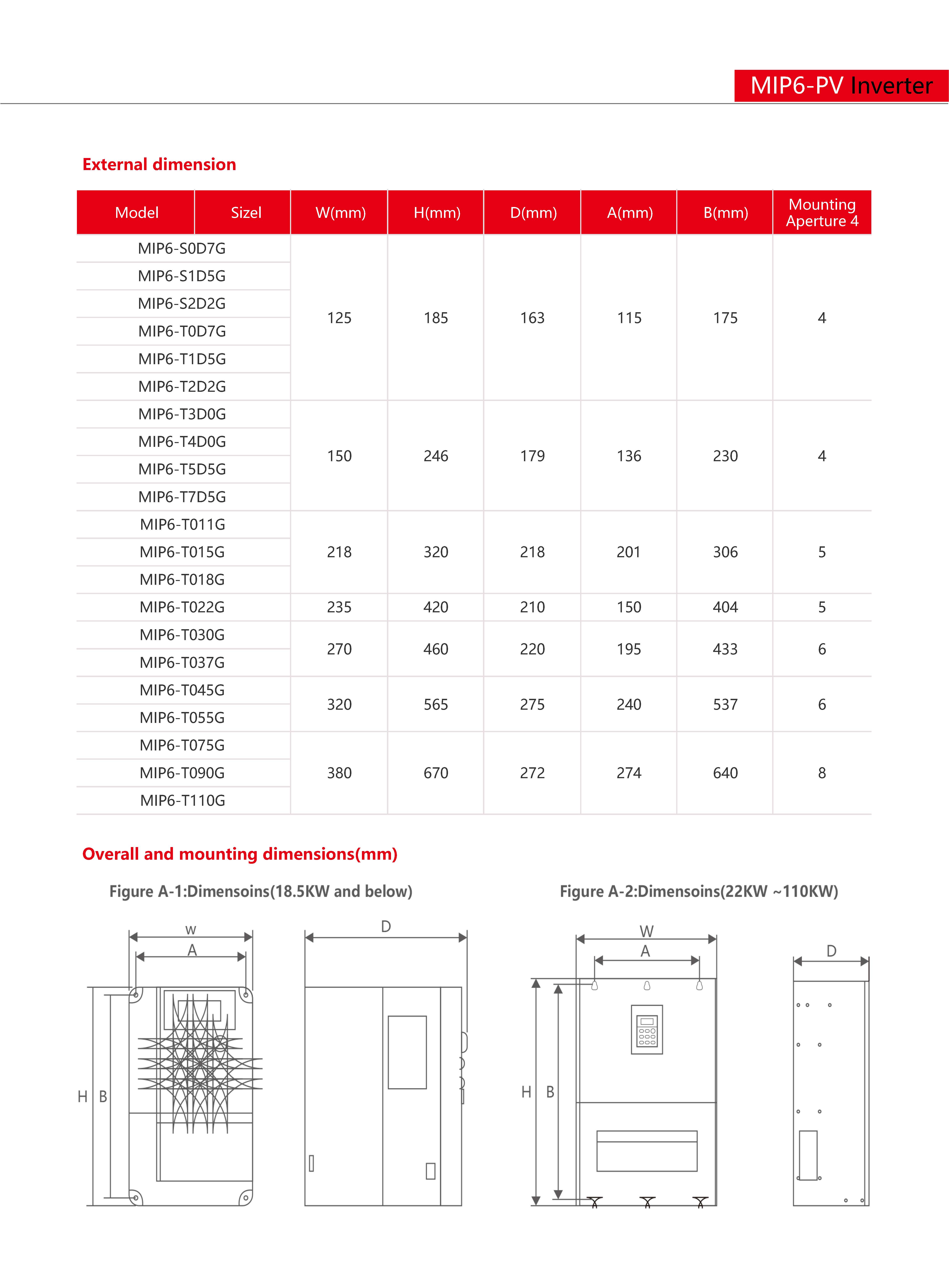 Technical Drawing